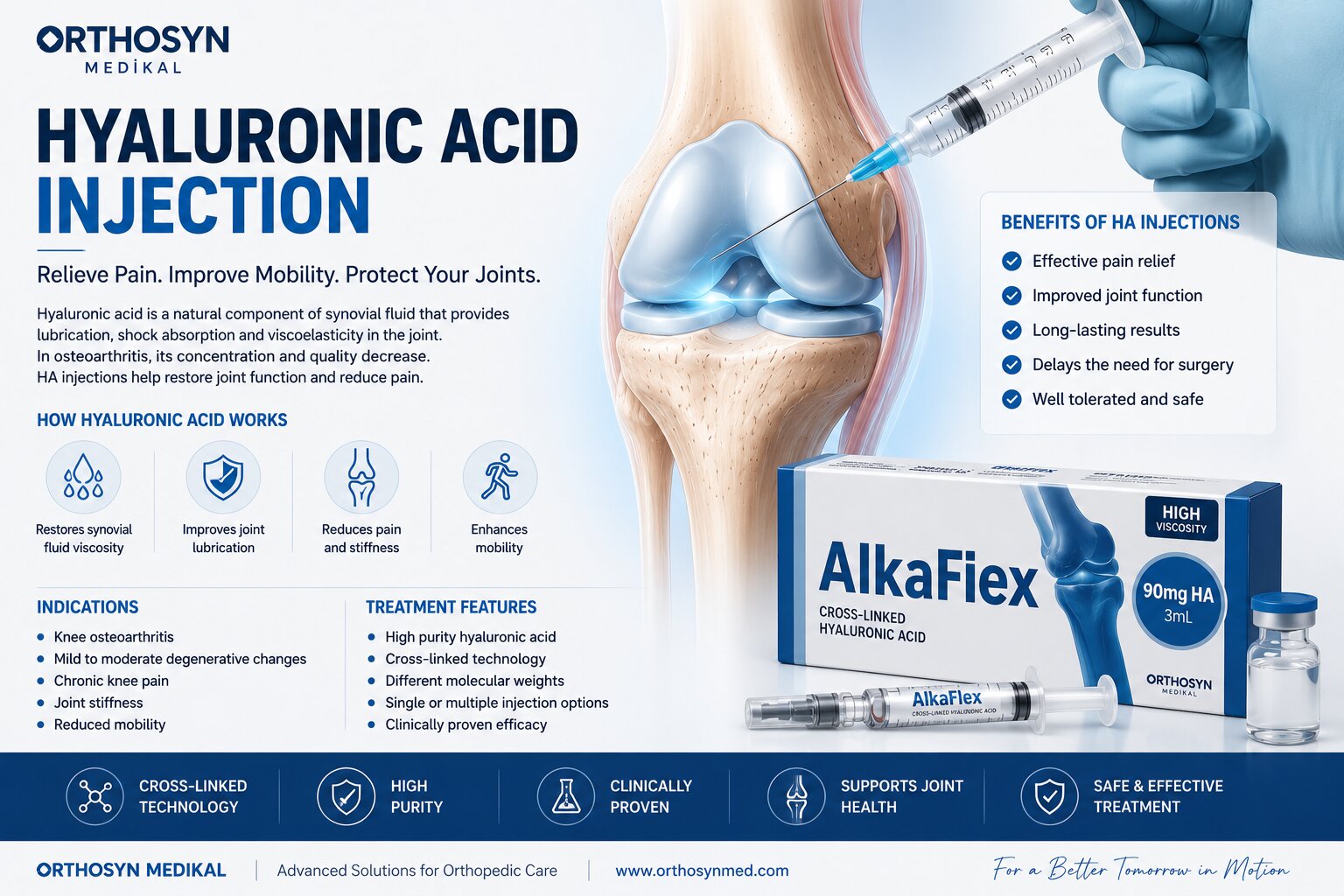 inyecci-n-de-cido-hialur-nico-vs-inyecci-n-de-corticosteroides-cu-l-es-mejor-para-la-osteoartritis-de-rodilla