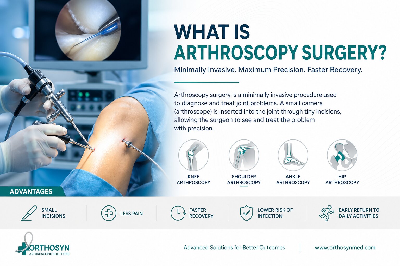 what-is-arthroscopy-surgery-a-complete-guide-to-minimally-invasive-orthopedic-treatment