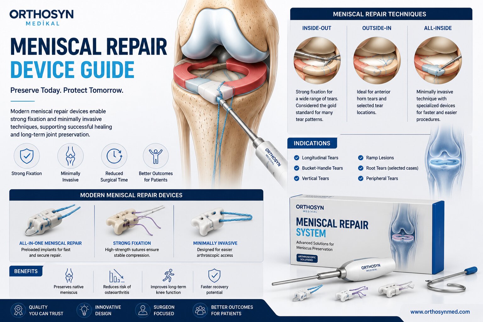 meniscal-repair-device-guide-understanding-modern-meniscus-repair-systems