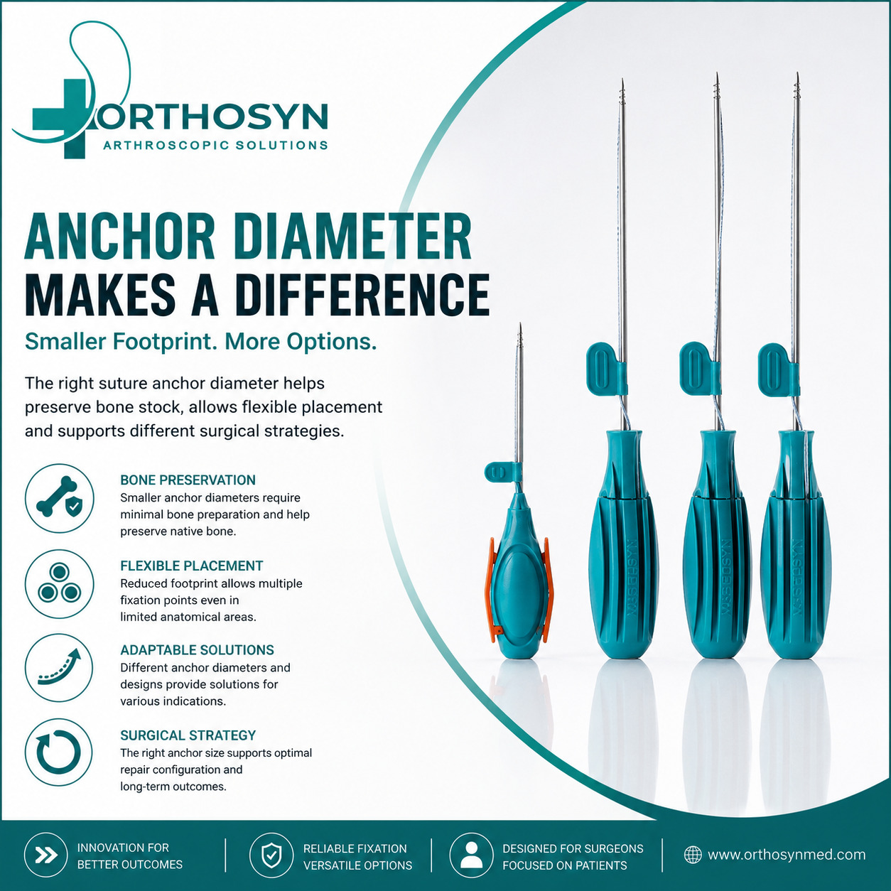 why-anchor-diameter-matters-in-arthroscopic-soft-tissue-repair-orthosyn