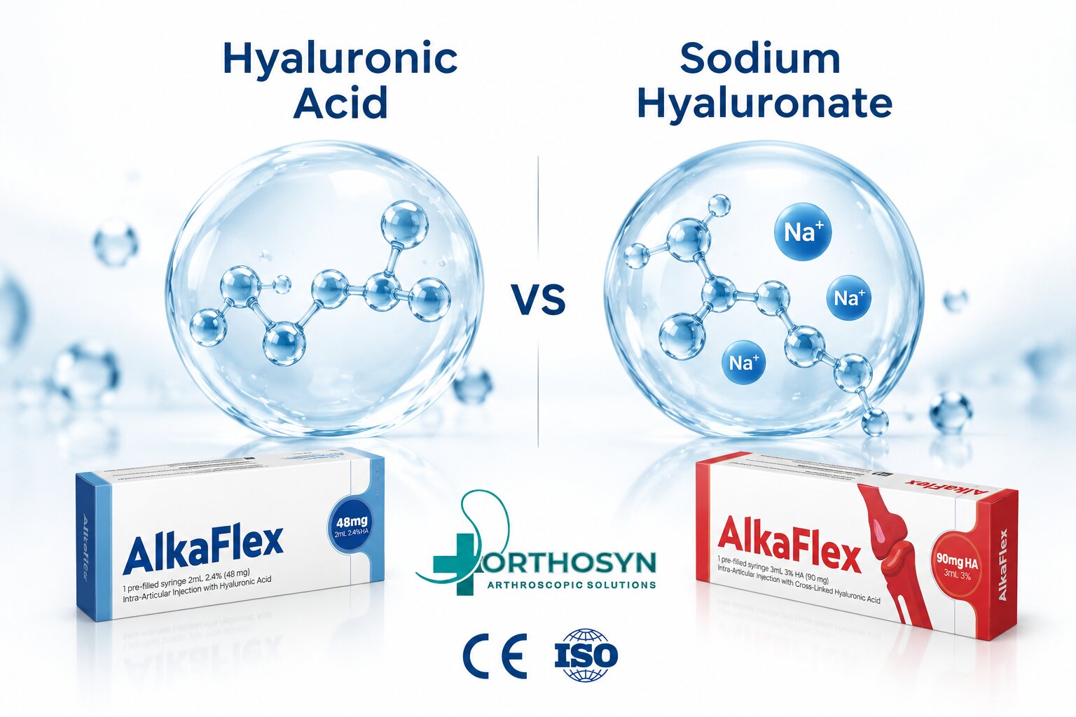 sodium-hyaluronate-vs-hyaluronic-acid-what-s-the-difference
