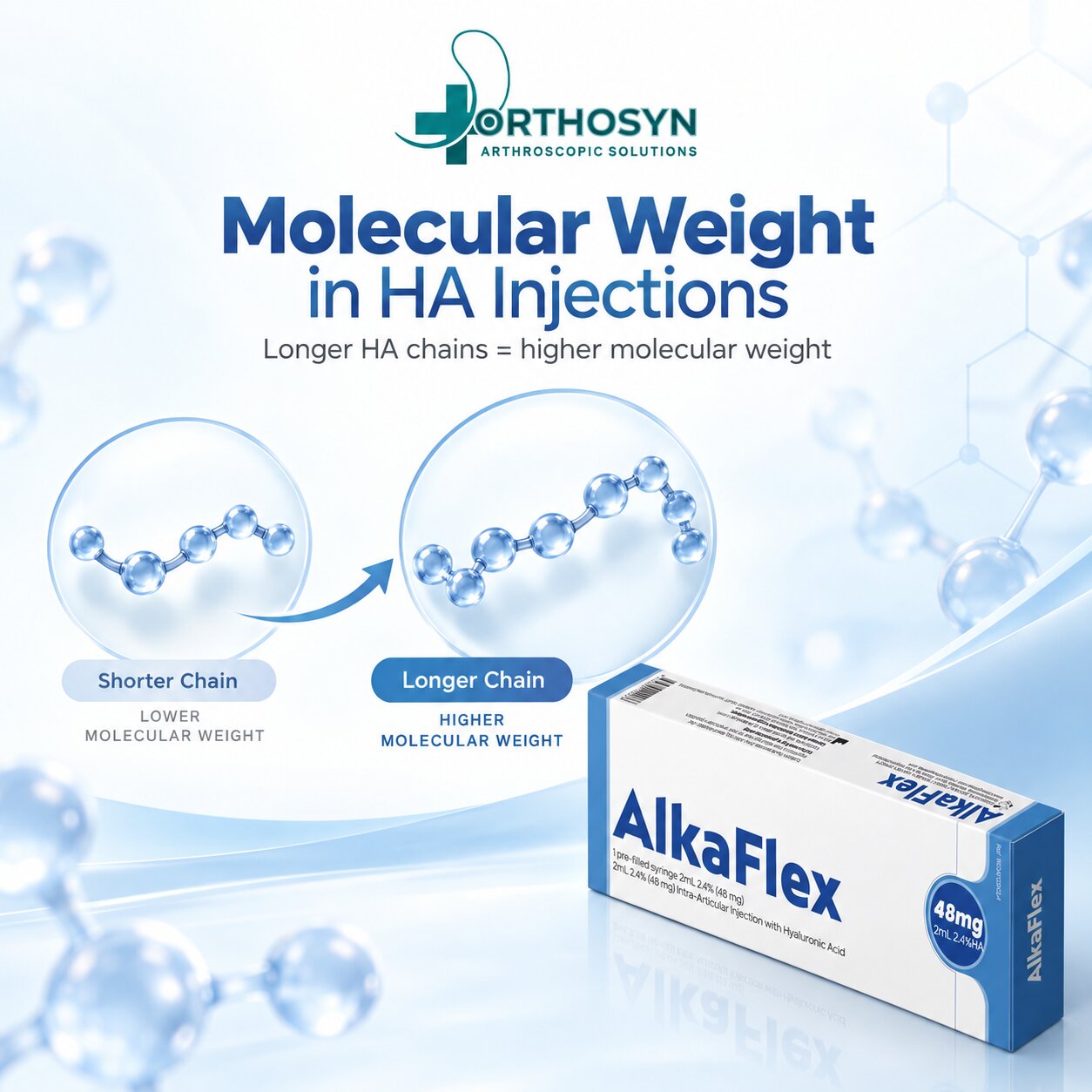 what-does-2.4-mda-mean-in-a-hyaluronic-acid-injection